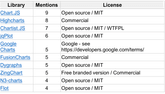 Library-mentions-license-visionmobile2