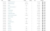 portable linux games