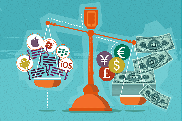 revenue costs per platform