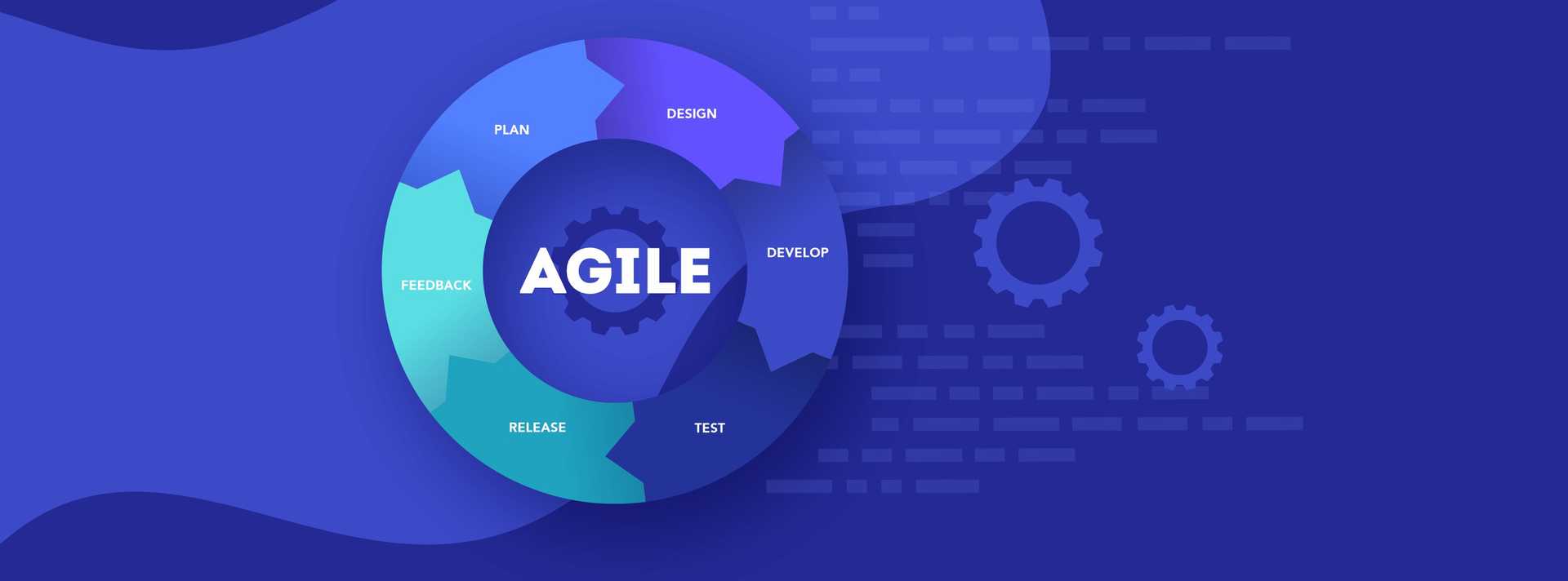 Modern software development with agile methods
