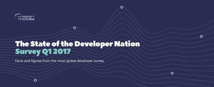Developer Nation Community